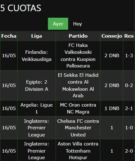 boletas de apuestas ganadoras